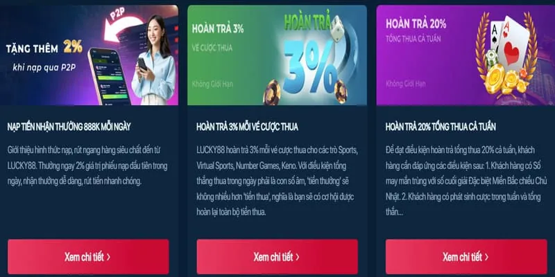 Lợi ích độc quyền của chương trình VIP hf88 win
